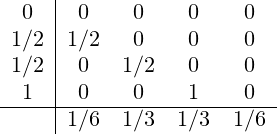 \begin{array}{c|cccc}0   & 0   & 0   & 0   & 0\\1/2 & 1/2 & 0   & 0   & 0\\1/2 & 0   & 1/2 & 0   & 0\\1   & 0   & 0   & 1   & 0\\\hline& 1/6 & 1/3 & 1/3 & 1/6\\\end{array}